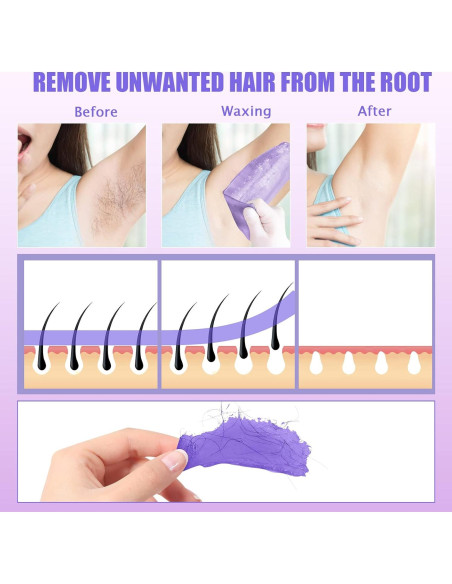 Kit de Cera Dura TIKESI 500ml con 5 Bolsas 400g