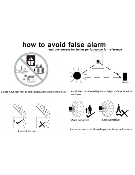 Interruptor de Luz con Sensor de Movimiento Sensky BS033C 180