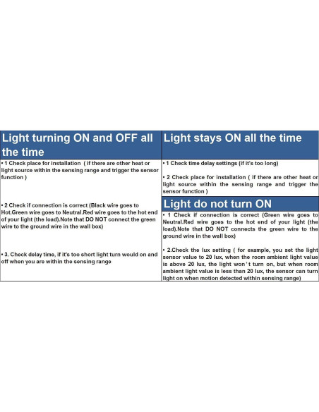 Interruptor de Luz con Sensor de Movimiento Sensky BS033C 180