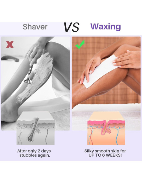 Kit de Depilación con Cera Dura BLITZWAX 120 Piezas