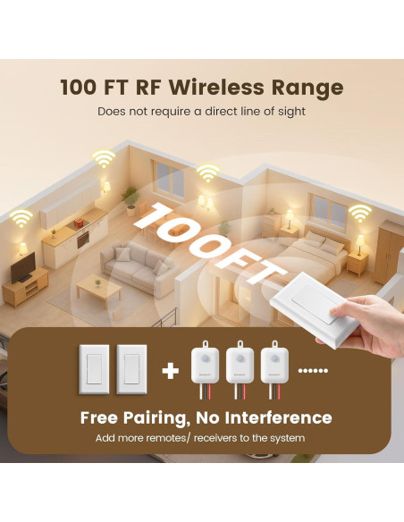 Kit Interruptor Luz Inalámbrico SURAIELEC 15A 30.48m RF