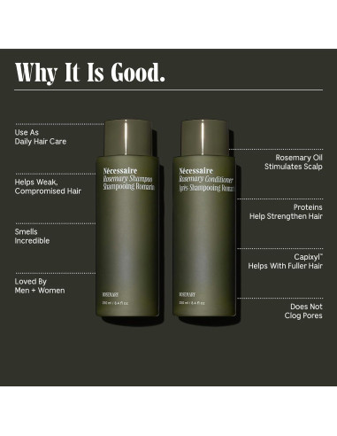 Nécessaire Champú y Acondicionador Romero 250 ml - Cuidado Cabello