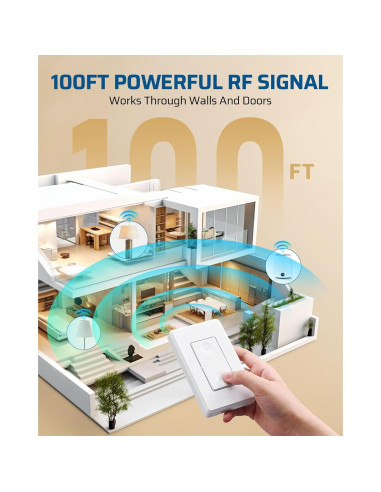 Interruptor de Luz Inalámbrico DEWENWILS con 2 Remotos 30m