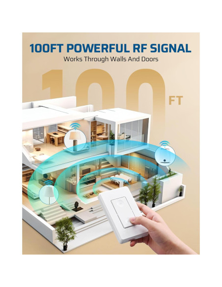 Interruptor de Luz Inalámbrico DEWENWILS con 2 Remotos 30m