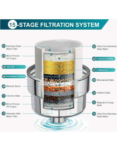 Cabezal de Ducha ADOVEL con Filtro de 15 Etapas 6" 2