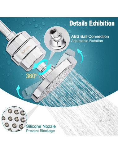 Cabezal de Ducha ADOVEL con Filtro de 15 Etapas 6"