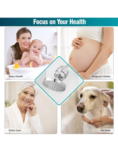 Cabezal de Ducha ADOVEL con Filtro de 15 Etapas 6"