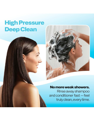 Cabezal de Ducha Filtrado Shower Envy 5.0 - Vitamina C y E