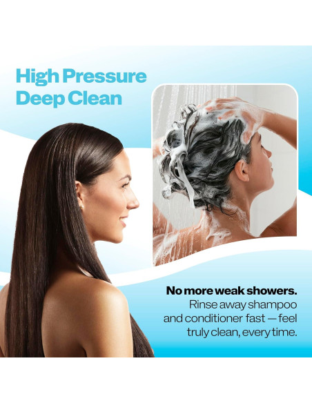 Cabezal de Ducha Filtrado Shower Envy 5.0 - Vitamina C y E