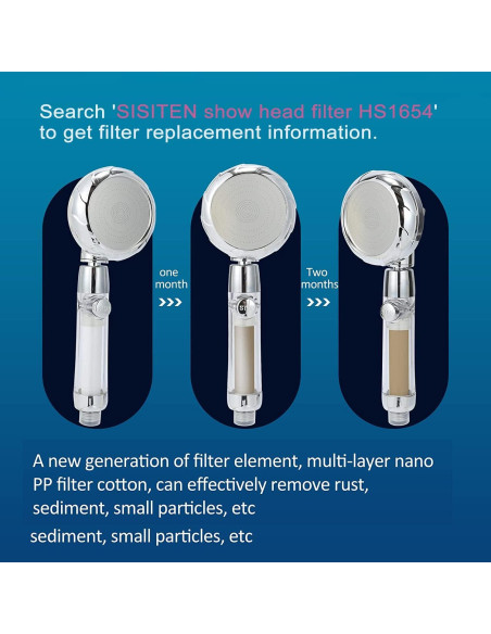 Cabezal de Ducha de Mano Sisiten con Filtro y Manguera 149,86 cm