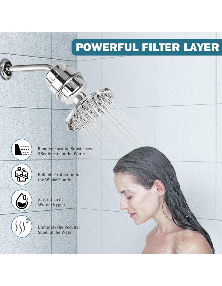 Filtro de Ducha FEELSO 18 Etapas para Agua Dura 0.40 kg