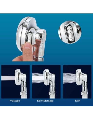 Cabezal de Ducha de Mano Sisiten con Filtro y Manguera 149,86 cm