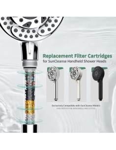 Filtro de Ducha SunCleanse - Cartuchos Reemplazo 2 Piezas 2