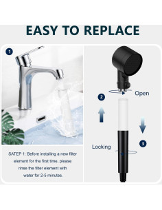 Filtro de Ducha Slirceods Reemplazo 3 Unidades Multi Etapas 2