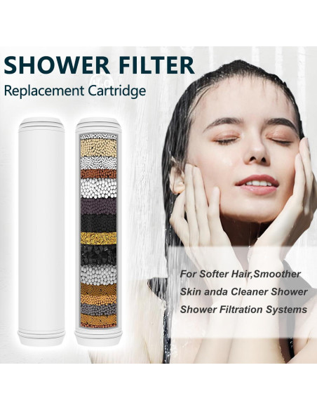 Filtro de Ducha Slirceods Reemplazo 3 Unidades Multi Etapas