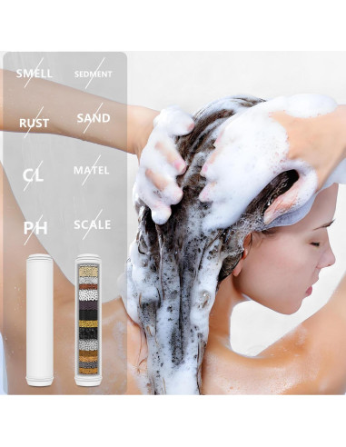 Filtro de Ducha Slirceods Reemplazo 3 Unidades Multi Etapas