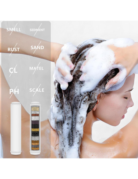 Filtro de Ducha Slirceods Reemplazo 3 Unidades Multi Etapas