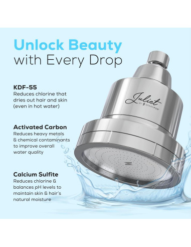 Filtro de Ducha SparkPod Juliet Alta Presión Cromo Pulido