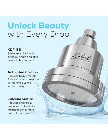 Filtro de Ducha SparkPod Juliet Alta Presión Cromo Pulido