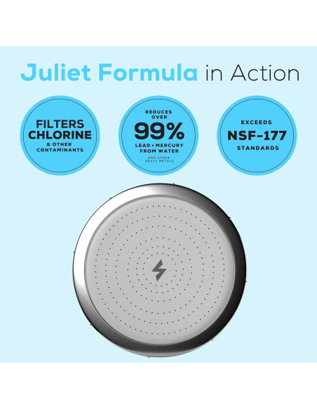 Filtro de Ducha SparkPod Juliet Alta Presión Cromo Pulido