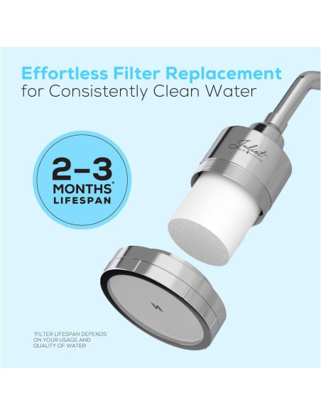 Filtro de Ducha SparkPod Juliet Alta Presión Cromo Pulido