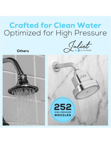 Filtro de Ducha SparkPod Juliet Alta Presión Cromo Pulido