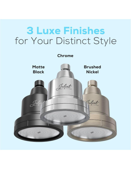 Filtro de Ducha SparkPod Juliet Alta Presión Cromo Pulido