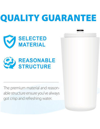 Cartucho Filtro Ducha Waterdrop WD-W48 para Aquasana