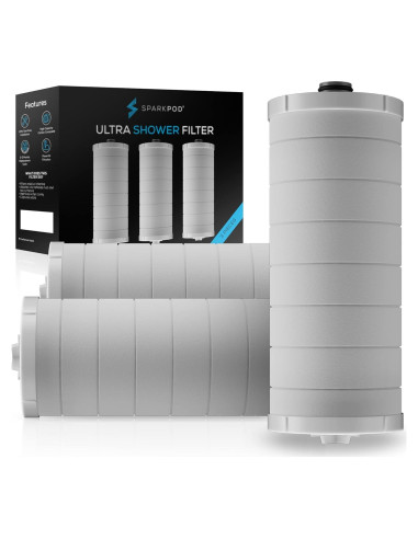 Cartucho Filtro de Ducha SparkPod - 3 Piezas - Elimina Cloro