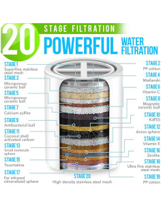 Filtro de Ducha AquaHomeGroup 20 Etapas Cromo para Agua Dura 2