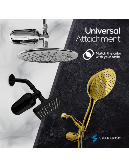 Cartucho Filtro de Ducha SparkPod - 3 Piezas - Elimina Cloro