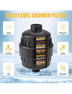 Filtro de Ducha BESy Alta Resistencia 226g Universal 2