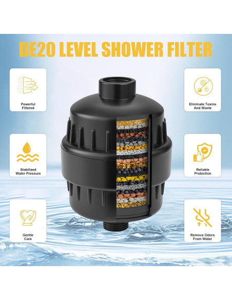 Filtro de Ducha BESy Alta Resistencia 226g Universal