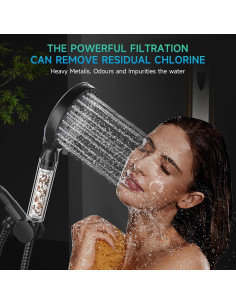 Filtro de Ducha SR SUN RISE con 2 Reemplazos para Agua Dura 2