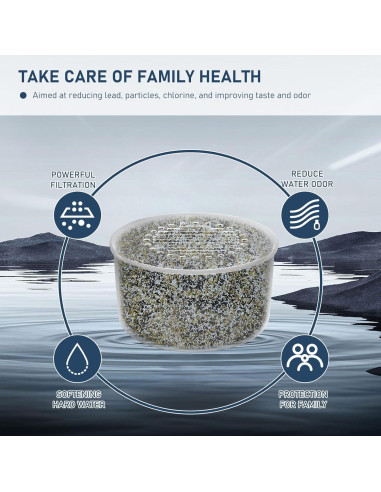 Cartucho Filtro de Ducha Varycony 3 Paquetes 0.33 kg