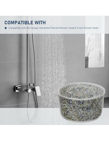 Cartucho Filtro de Ducha Varycony 3 Paquetes 0.33 kg