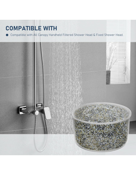 Cartucho Filtro de Ducha Varycony 3 Paquetes 0.33 kg