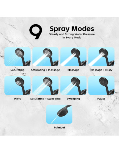 Cabezal de Ducha Filtrado SANISANO 4.7" 9 Modos Alta Presión