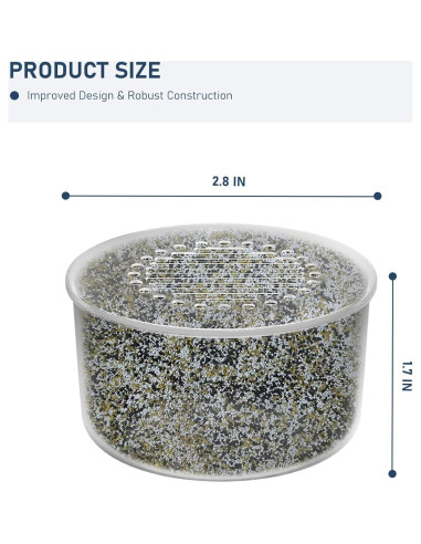 Cartucho Filtro de Ducha Varycony 3 Paquetes 0.33 kg