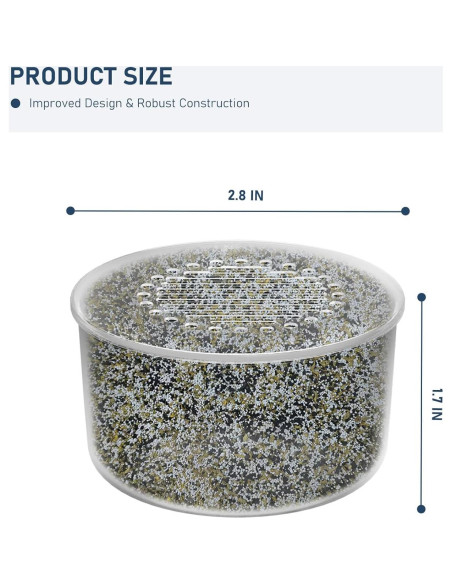 Cartucho Filtro de Ducha Varycony 3 Paquetes 0.33 kg