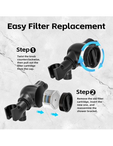 Cabezal de Ducha Filtrado SANISANO 4.7" 9 Modos Alta Presión