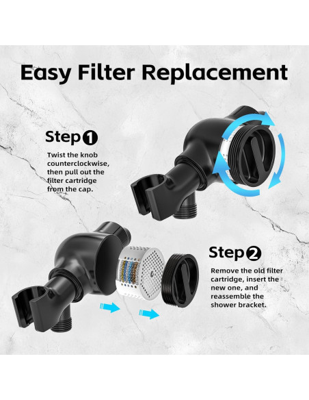 Cabezal de Ducha Filtrado SANISANO 4.7" 9 Modos Alta Presión