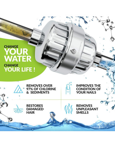 Filtro de Ducha CraterAquaSystems SF-15ST - Elimina Cloro y Plomo