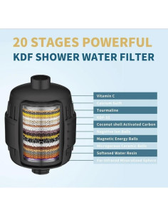 Filtro de Ducha ZGMEH 20 Etapas - Agua Dura y Cloro 2