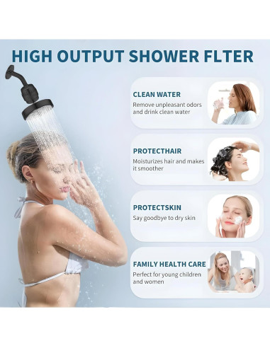 Filtro de Ducha ZGMEH 20 Etapas - Agua Dura y Cloro
