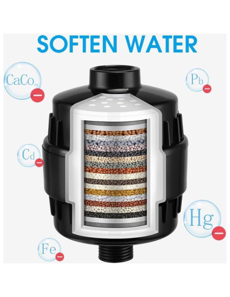Filtro de Ducha ZGMEH 20 Etapas - Agua Dura y Cloro
