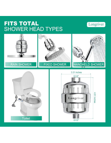 Cartucho Filtro Agua Ducha R7 Longriver 99.99% Cloro 1-Pack