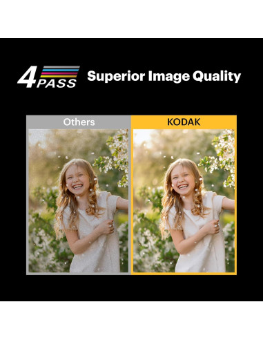 Impresora de Fotos Portátil Kodak Mini 2 Retro 4PASS 68 Hojas