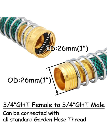 Conector de manguera de bronce Uenede 3/4" GHT codo 90