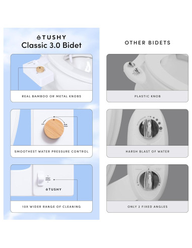 Bidet TUSHY Classic 3.0 No Eléctrico Platino Ajustable